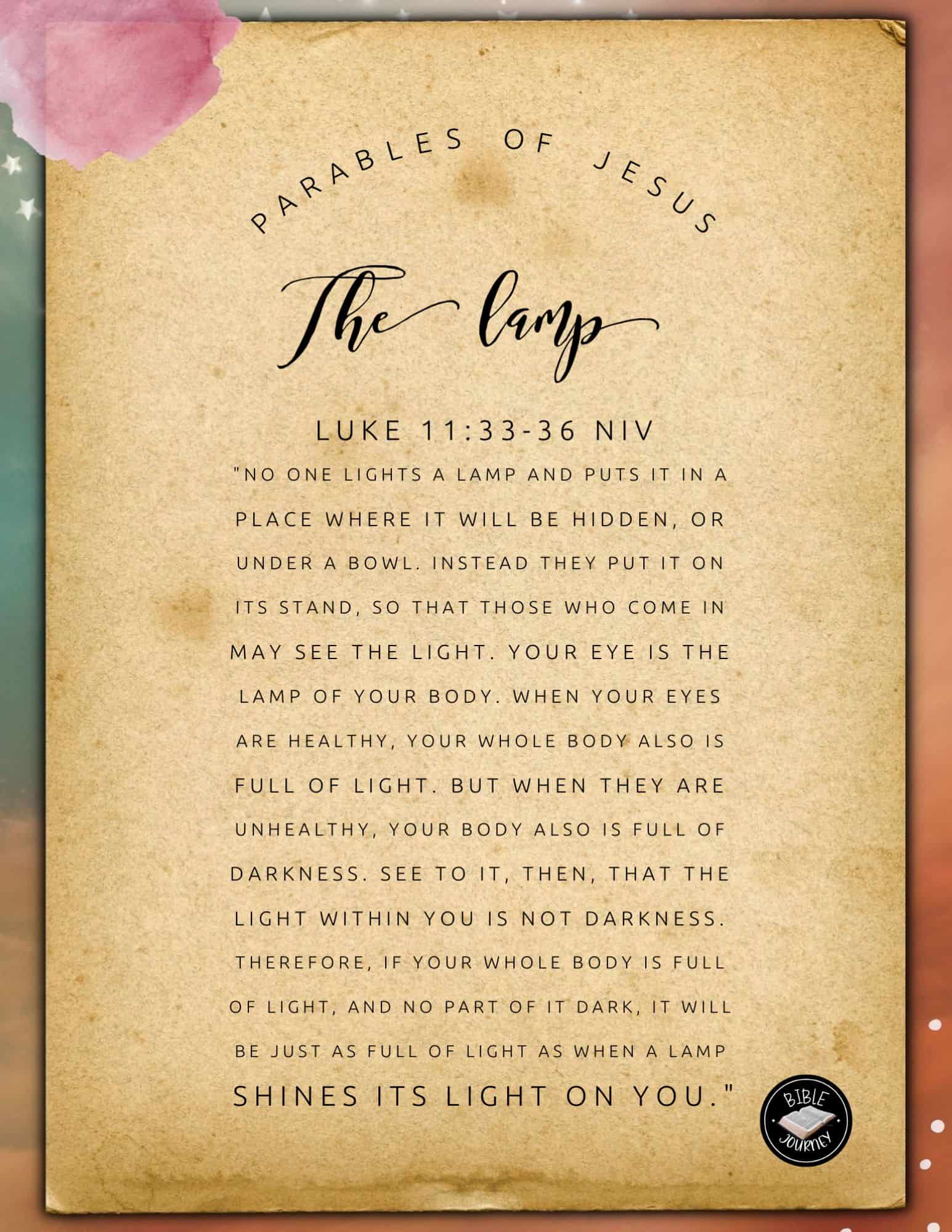 [Luke 11:33-36 NIV] "No one lights a lamp and puts it in a place where it will be hidden, or under a bowl. Instead they put it on its stand, so that those who come in may see the light. Your eye is the lamp of your body. When your eyes are healthy, your whole body also is full of light. But when they are unhealthy, your body also is full of darkness. See to it, then, that the light within you is not darkness. Therefore, if your whole body is full of light, and no part of it dark, it will be just as full of light as when a lamp shines its light on you."