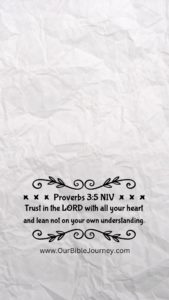 Christian Phone Wallpaper, Proverbs 3:5 NIV
